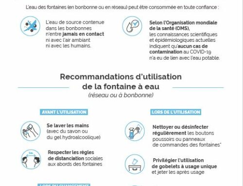 Fiche de préconisations pour une bonne utilisation des fontaines à eau